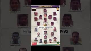 Download lagu Barisan Bintang Final Piala Malaysia 1992 !! Pahang FA vs Kedah mp3