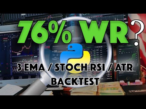 BACKTESTING a Triple EMA/Stochastic RSI/ATR Trading Strategy with Python using a Backtesting library