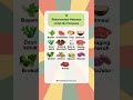 13 Rekomendasi Makanan Ibu Menyusui CEK DESKRIPSI