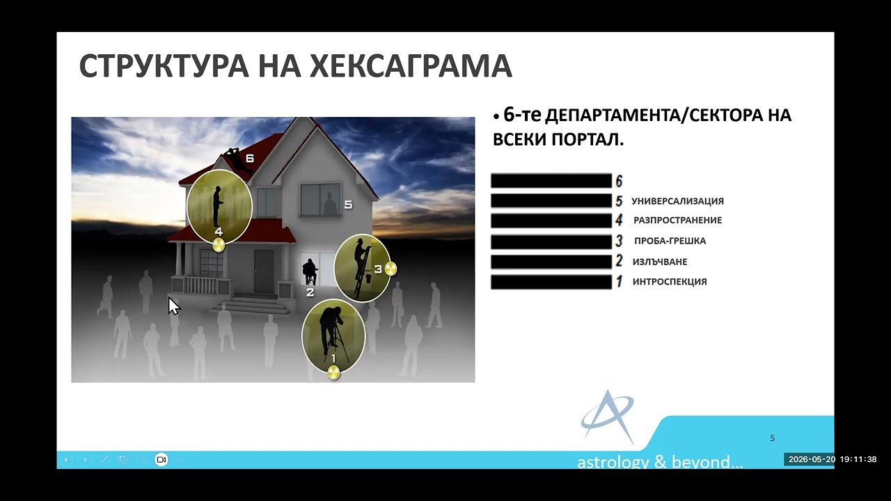 20.06.2026 - Ролеви Портали
