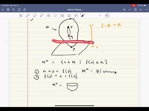 Morse Theory Lecture 1: Introduction