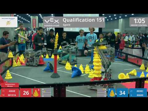 2018 VRC-MS Spir Q151 - 4004E 99157A vs 8838C 8068E - 96 to 89