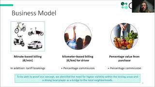 EUROPEAN START-UP COMPETITION (Urban Jungle WU Symposium): Carre Mobility Pitch