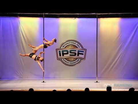 Doubles Camille Prenez & Celine Reverchon of Switzerland - IPSF World Pole Sports Championships 2018