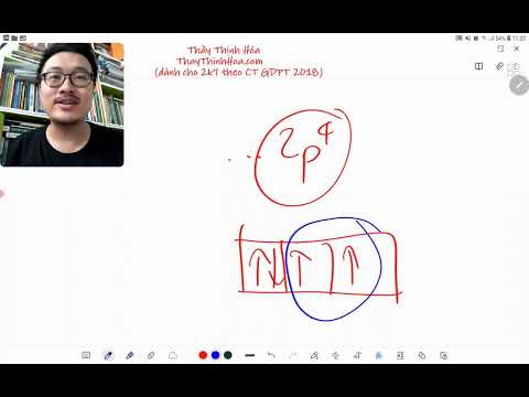 #ThayThinhHoa10 | Nguyên tử của nguyên tố 𝐌 có cấu hình elétron là 1s²2s²2p⁴.