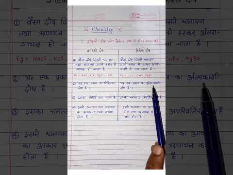 Difference between Schottky defect and Frenkel defect ✍️ || Explain the difference between Frenke...