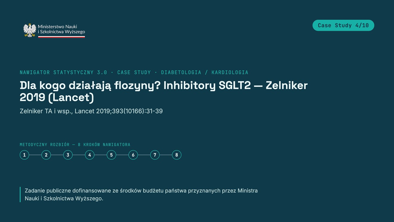 Modyfikacja efektu w metaanalizie klasycznej: flozyny (Zelniker 2019)