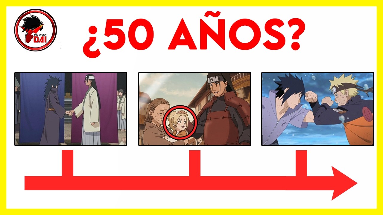 Naruto: EXPLICANDO la "MALA CRONOLOGÍA" de Naruto Shippuden