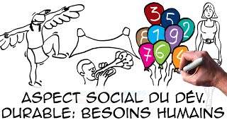Aspect social du développement durable (besoins humains)