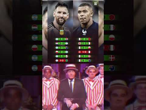 World cup 2022 Argentina vs France Playlists☠️👑⚽ #worldcup2022 #france #argentina #1mviwes #fifa