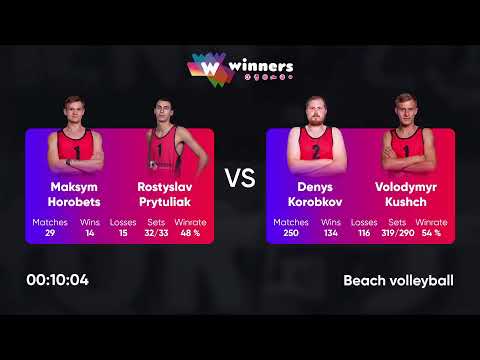 19:55 M. Horobets / R. Prytuliak - D. Korobkov / V. Kushch 02.07.2022 | Winners Beach Volleyball