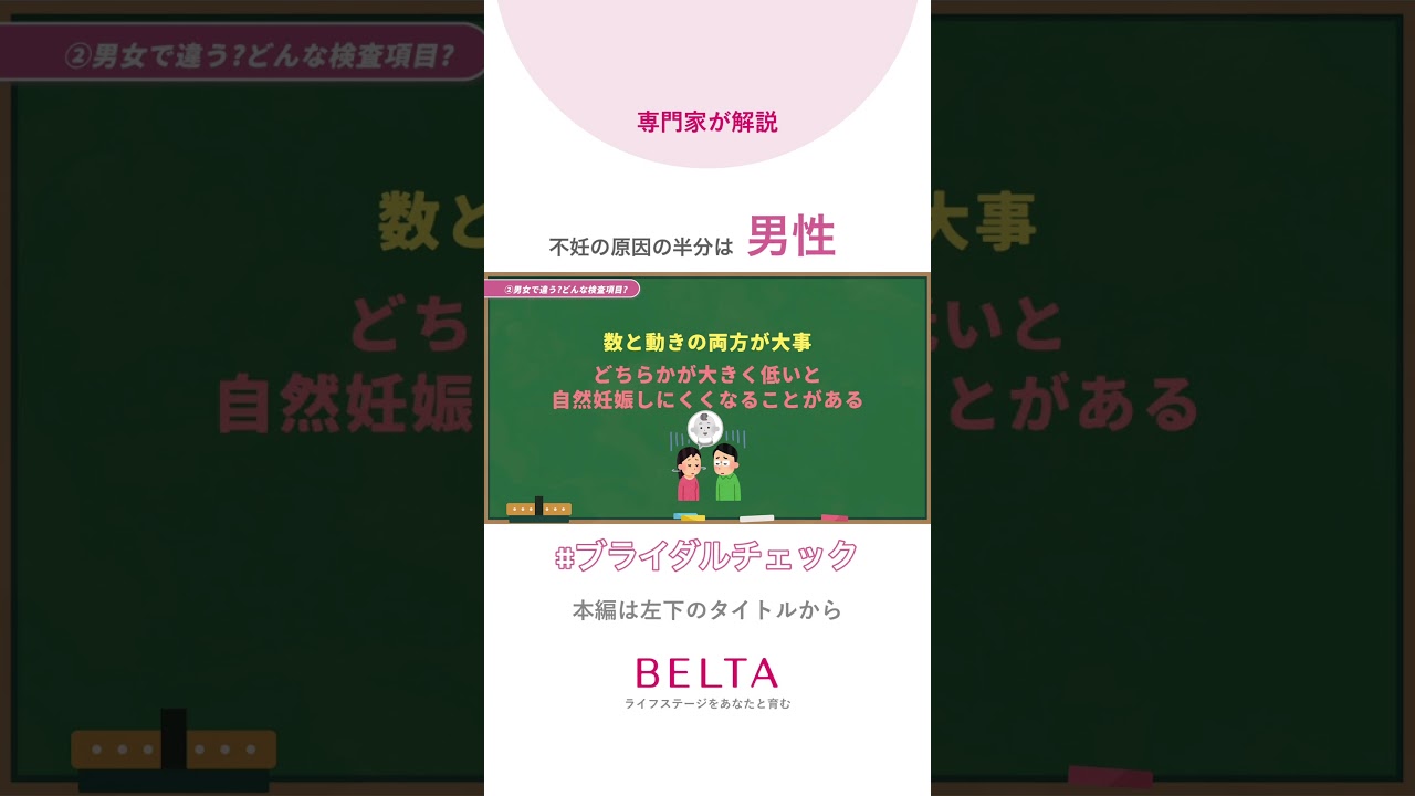 結婚前や妊活前に受けておきたい「ブライダルチェック」って、実際どんな検査をするの？#妊活 #ブライダルチェック #プレコンセプションケア