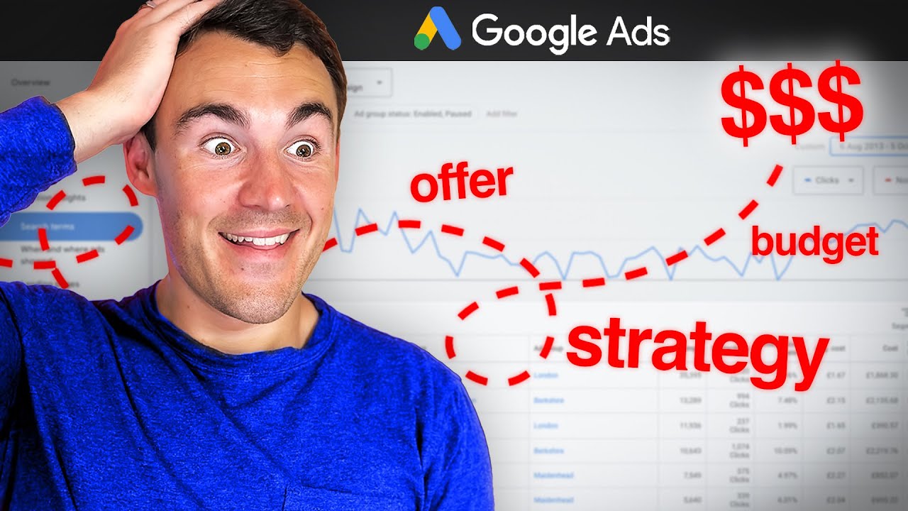 Best Google Ads Strategy for 2025