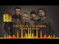 Theory Of A Deadman Rx Medicate Explicit
