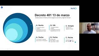 Oportunidades y desafíos tributarios en tiempos de COVID-19