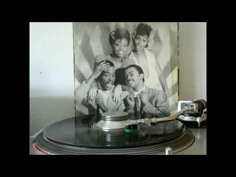 Fantasy - (Hey Who's Gotta) Funky Song (1981) #vinyl #funk