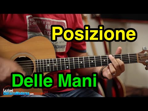 Beginner Guitar Lesson: Correct Hand Position