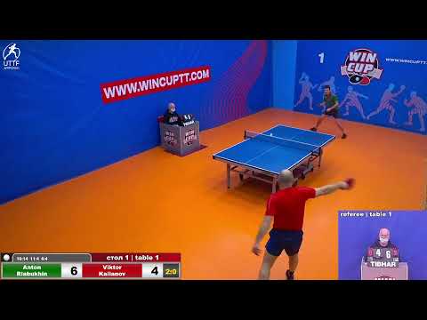 Рябухин Антон Кальянов Виктор  Восток 1  WINCUP  23.02.22 Прямая трансляция Зал 1