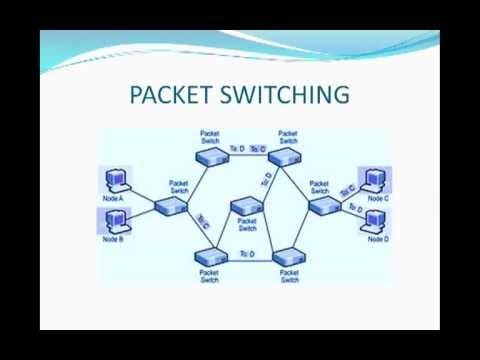 download lagu mp3 mp4 Logical Topology, download lagu Logical Topology gratis, unduh video klip Logical Topology