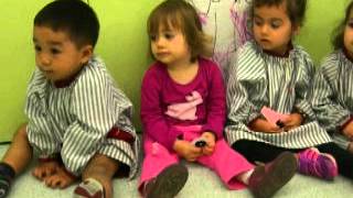 TREBALLEM LES PARTS DE LA CARA