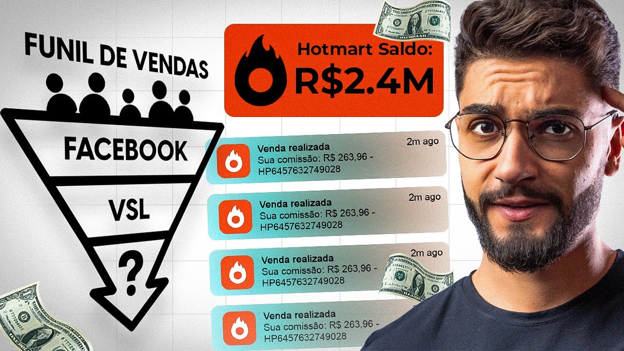 O MELHOR FUNIL para VENDER TODOS OS DIAS? (Definitivo!)