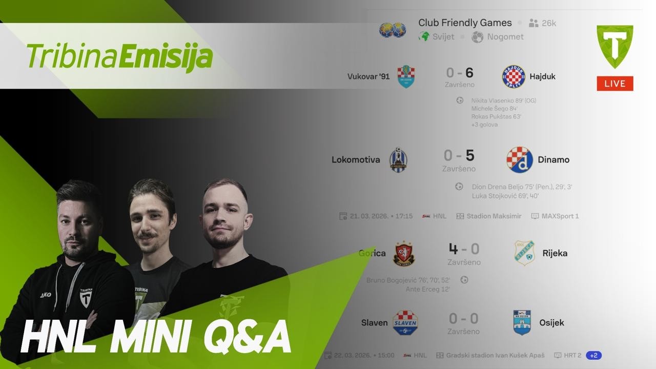 Rezime 3/4 prvenstva kroz Q&A