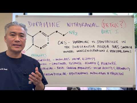 DOPAMINE Withdrawal (DETOX?) Part 1---Basic Physiology.