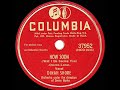 1947 HITS ARCHIVE: How Soon (Will I Be Seeing You) - Dinah Shore