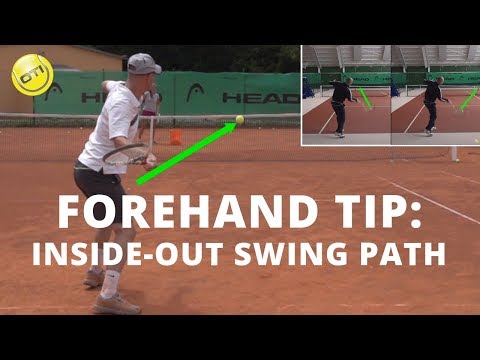 Forehand Inside-Out Swing Path
