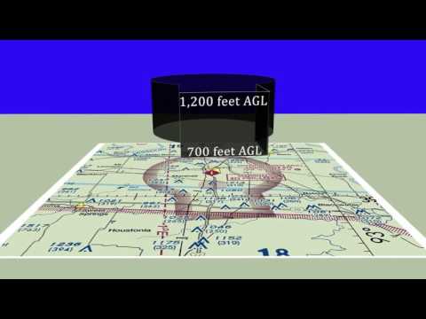 Class E and G Airspace