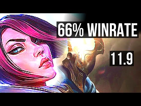 FIORA vs PANTHEON (TOP) | 7 solo kills, 66% winrate, 16/3/5, Dominating | KR Master | v11.9