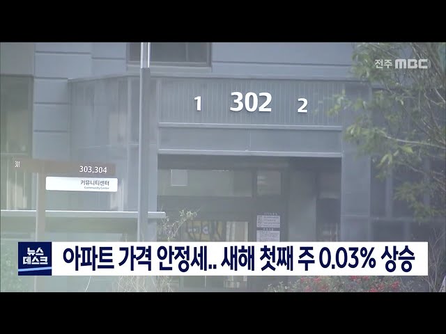 아파트 가격 안정세,,, 새해 첫째 주 0 03%상승