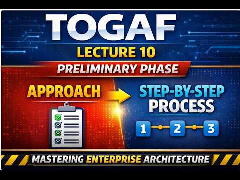 TOGAF Lecture 10  Preliminary Phase Approach  Step by Step Process Explained