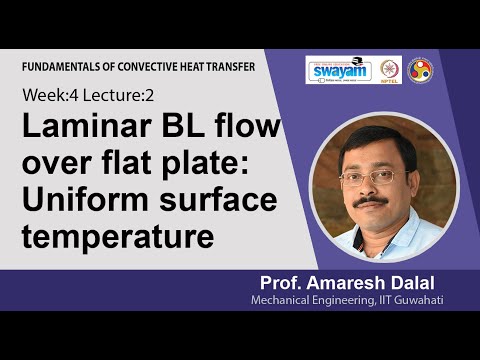Fundamentals of Convective Heat Transfer Intro Video