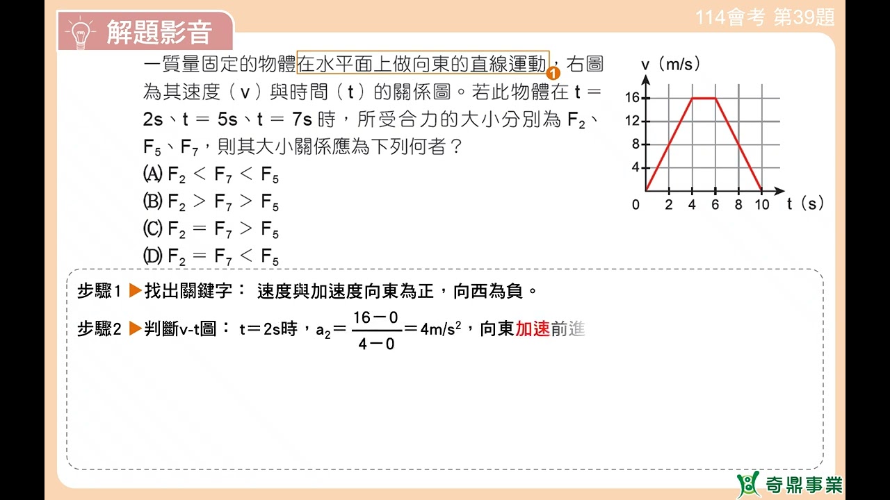 １３-114會考第39題
