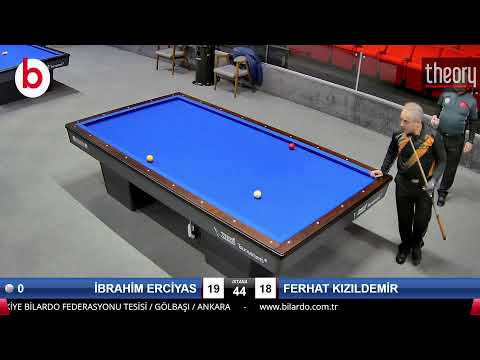 İBRAHİM ERCİYAS & FERHAT KIZILDEMİR Bilardo Maçı - 2021 YÜKSELME LİGİ-1.TUR