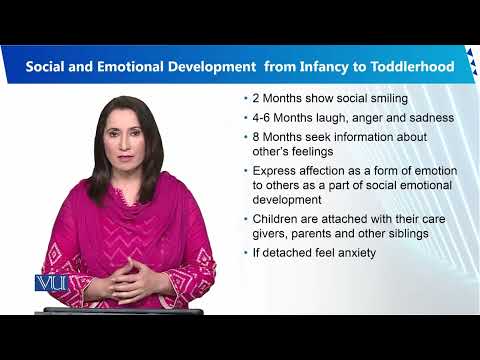 Social and Emotional Development from Infancy | Human Development and Learning | EDU302 Topic019