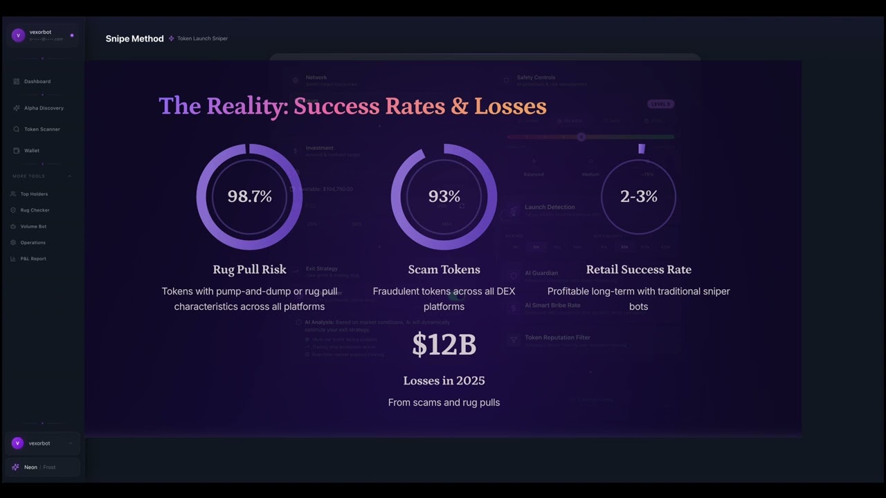 Vexor MEV Bot | Crypto Arbitrage Bot | Sniper Bot Crypto