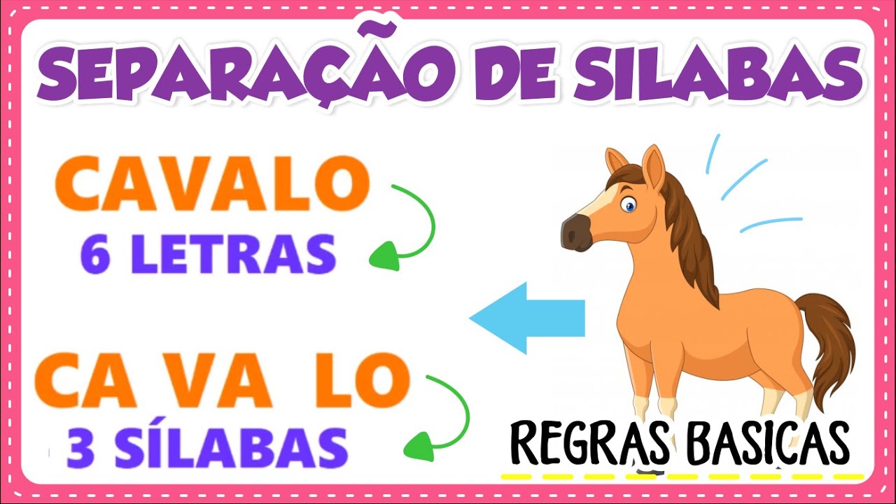 SEPARAÇÃO DE SÍLABAS: REGRAS BÁSICAS - Vila Educativa