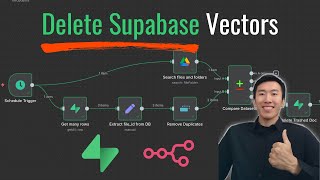 How to Delete Supabase Vectors When Google Drive File is Deleted