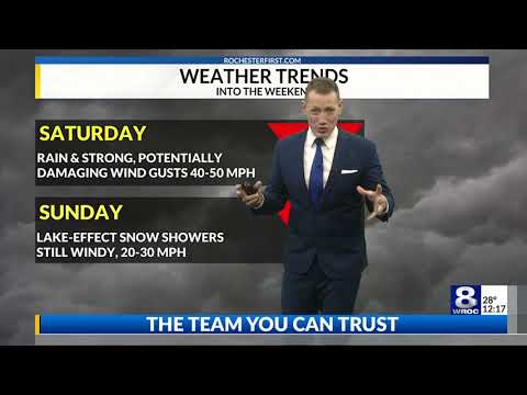 Wednesday afternoon weather forecast — December 8, 2021