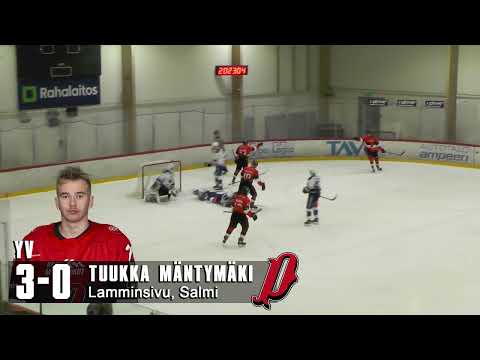 Pyry - Virkiä Kooste 5.1.2023 - Suomi-sarja 2022-2023