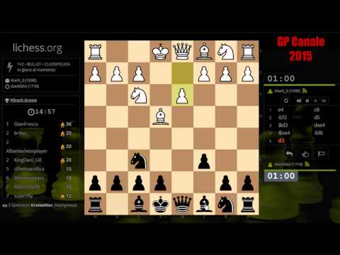 SCACCHI Partite Online 37 - GP CANALE 2015 - Bullet Madness 29Gen