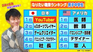 【教育の闇】子供のなりたい職業ランキングで”YouTuber”が上位に来る理由