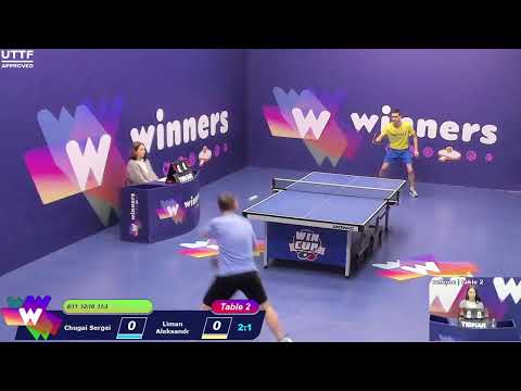 WINners CUP table 2  21.01 Chugai Sergei - Liman Aleksandr  20:30
