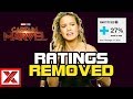 Brie Larson & Captain Marvel's Low Rating Causes Rotten Tomatoes To REMOVE User Ratings Brie Larson & Captain Marvel's Low Rating Causes Rotten Tomatoes To REMOVE User Ratings