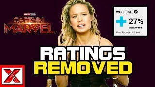 Brie Larson &amp; Captain Marvel&#39;s Low Rating Causes Rotten Tomatoes To REMOVE User Ratings