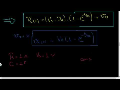 Determinação da função v(t) na fase de carga do capacitor
