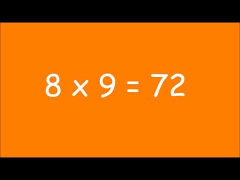 Tabellina del 8 + ESERCIZI