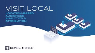 VISIT Local YouTube Video